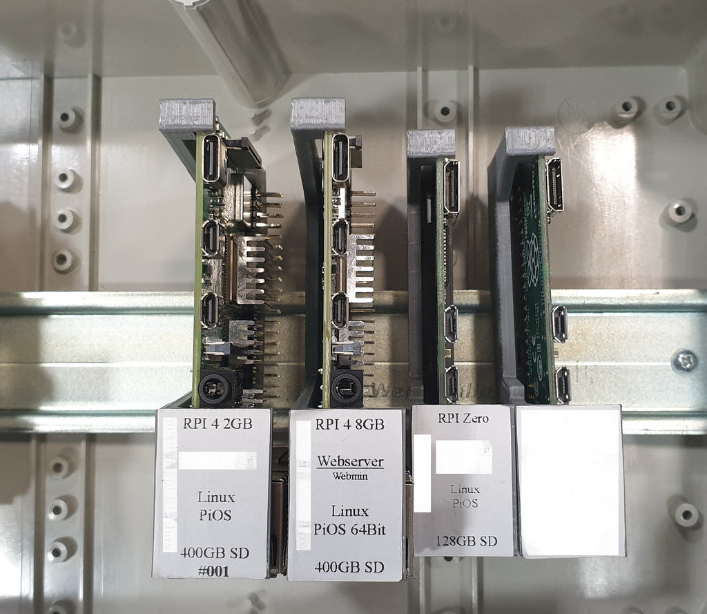 DIN-skenafäste för Raspberry Pi Zero/Zero 2