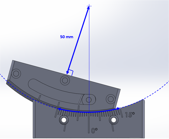 Printet goniometrisk stage