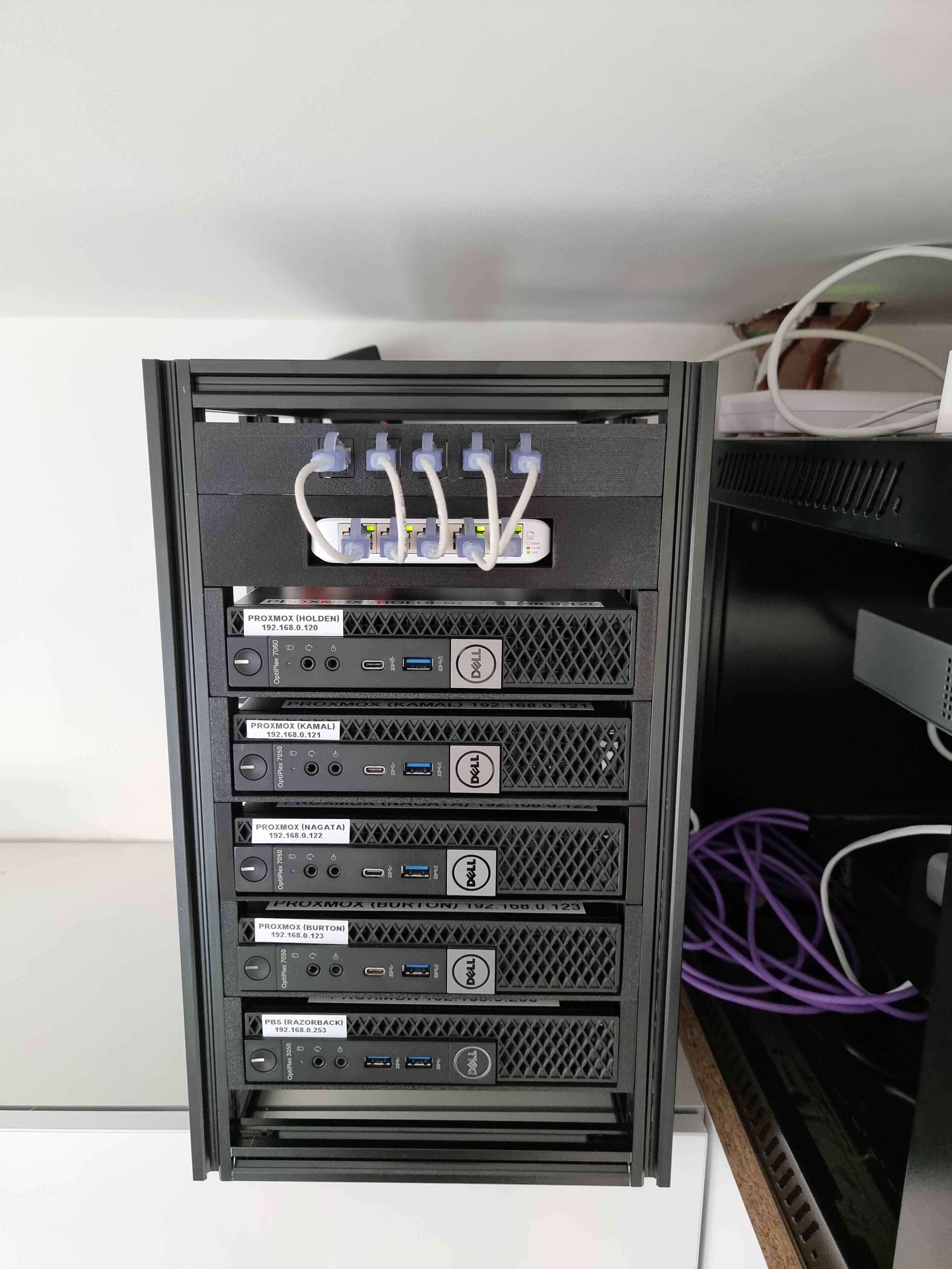 Minirack til Dell Optiplex MFF-servere