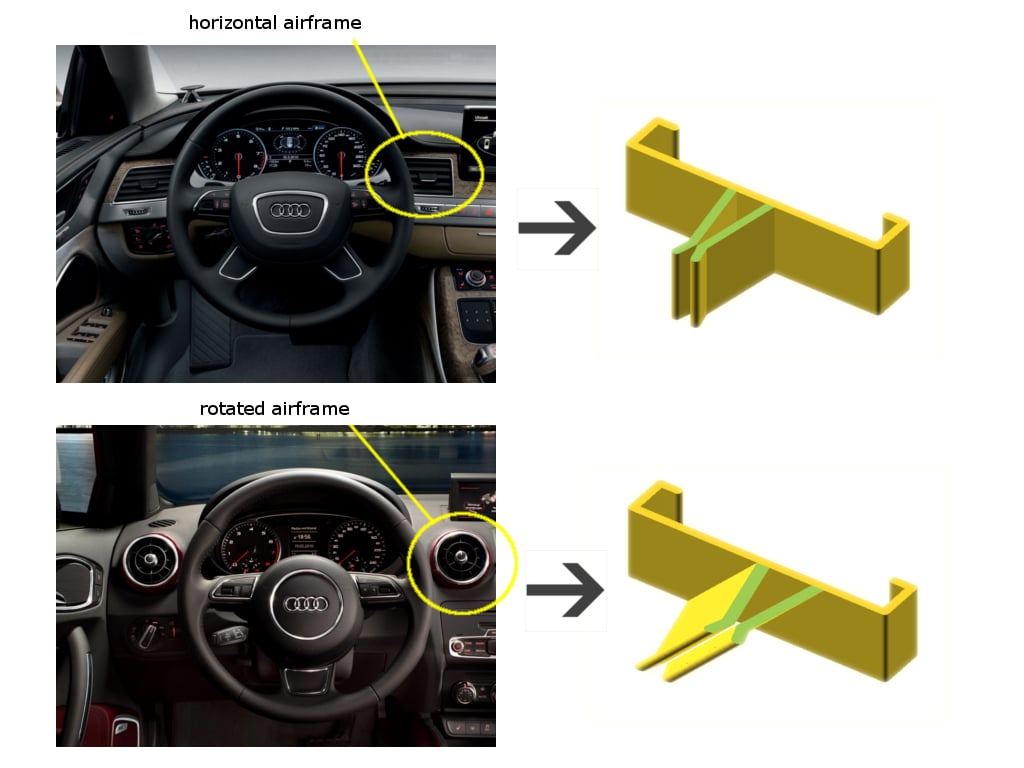 Anpassningsbar smartphonehållare för bilens luftmunstycke