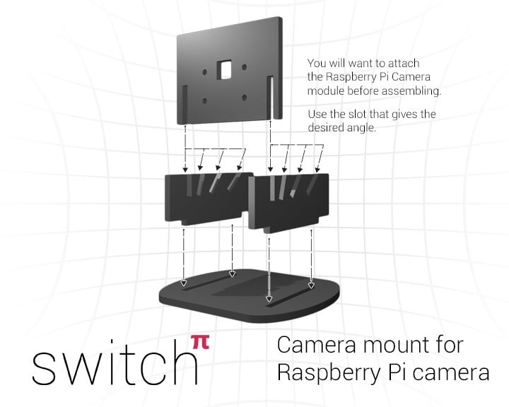 Justerbart kameraställ/fäste för Raspberry Pi