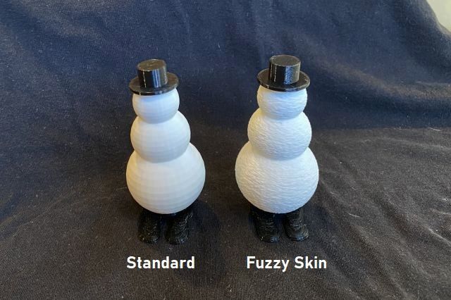 Bobble-Head Snowman Toy