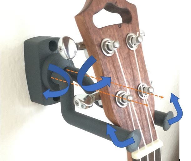 Universal väggfäste för gitarr med gravitationshållning och rörliga delar